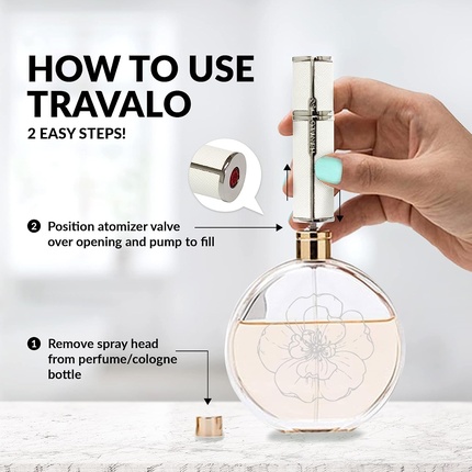 Атомайзер для духов Travalo Milano U-Change System