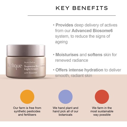 Насыщенный крем Rich Cream Jurlique Nutri Define Supreme Restorative