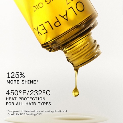 Набор для ухода за волосами Olaplex Mini Hair Essentials Set Bond Hair Perfector Шампунь и кондиционер