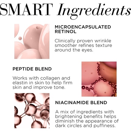 Крем для век Elizabeth Arden Retinol Ceramide Line Erasing