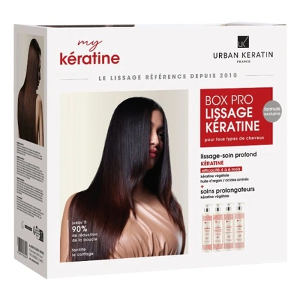 Набор для ухода за руками Urban Keratin Urban Keratin Box