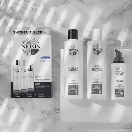 Набор для ухода за волосами Nioxin