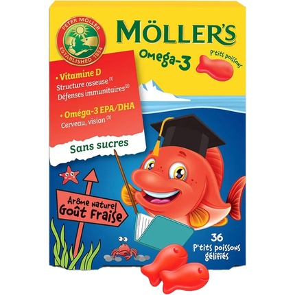 Gummies Mollers