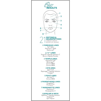 Сыворотка Peter Thomas Roth Peptide 21 Wrinkle Resist Serum