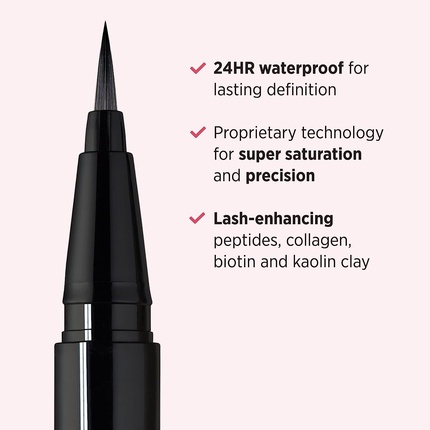 Водостойкая подводка для глаз It Cosmetics Superhero