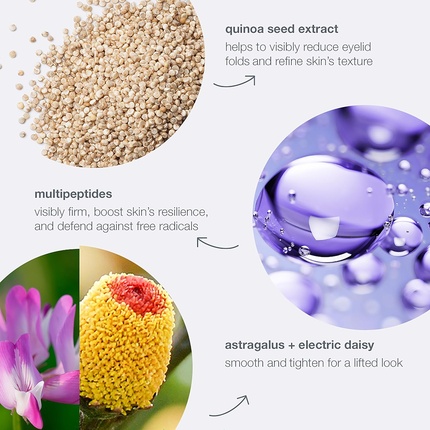 Крем для кожи вокруг глаз с лифтинг-эффектом Dermalogica Phyto Nature