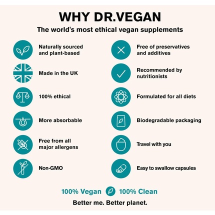 Добавка Dr Vegan Daily Ashwagandha KSM-66