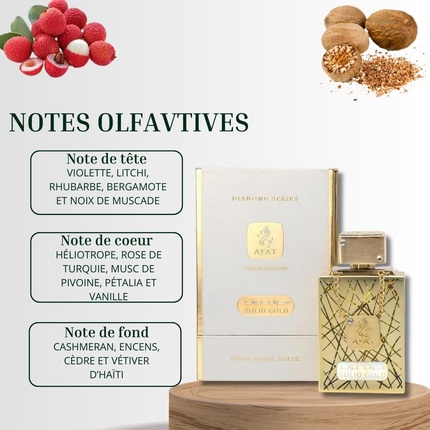 Eau de Parfum SOLID GOLD от Ayat Perfumes