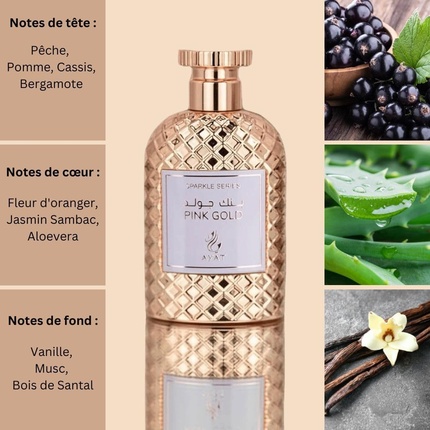 Парфюмерная вода Ayat Perfumes Sparkle Series