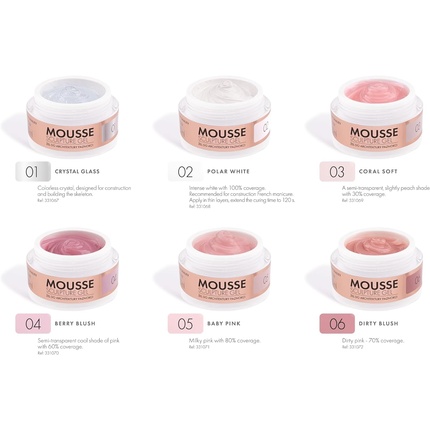 Mousse Sculpture Gel Victoria Vynn New Coral Soft 03