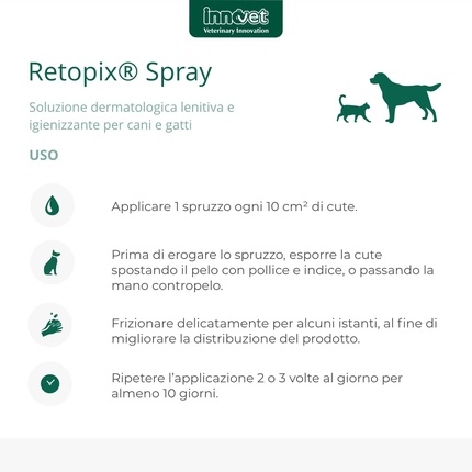 Спрей Innovet Retopix