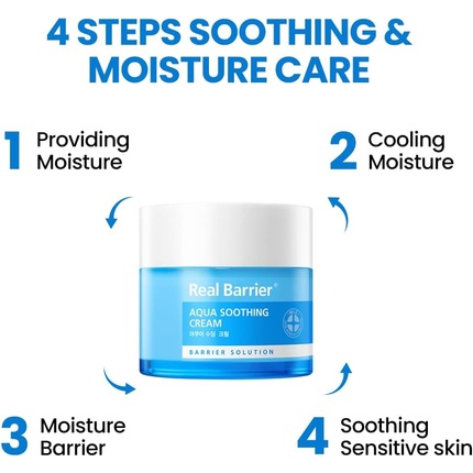 Увлажняющий гель-крем для лица Real Barrier Aqua Soothing Gel Cream