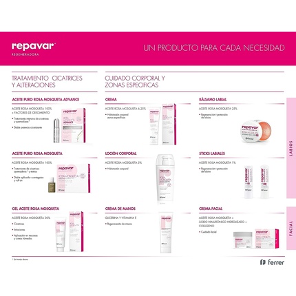 Крем для лица Repavar