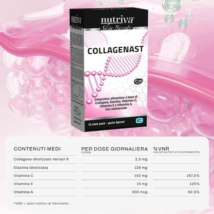 Добавка Nutriva Collagenast