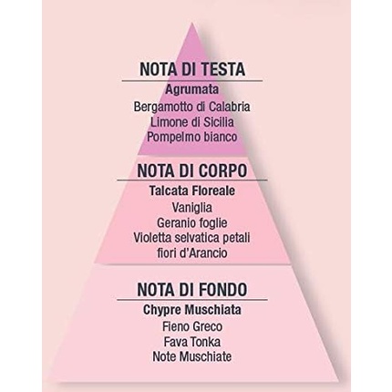 Eau de Parfum Helan Fior di Talco