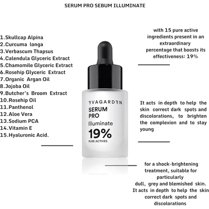 Сыворотка Glow Serum от Eva Garden