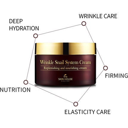 Крем The Skin House Wrinkle Snail System