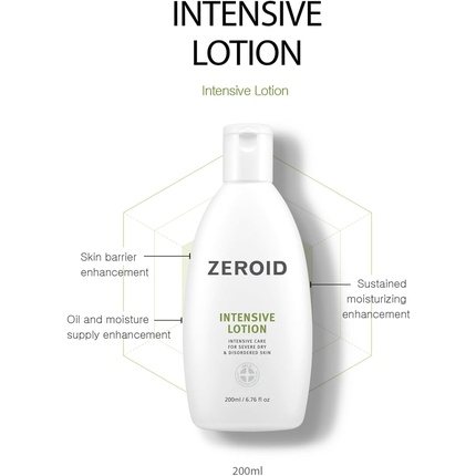 Лосьон Zeroid Intensive Care для Сильно Сухой и Нарушенной Кожи