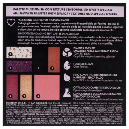 Палетка теней для век Pupa Milano Rock Cosmetic Bag 004 Black