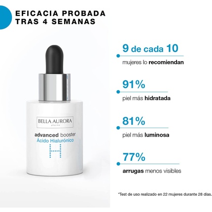 Сыворотка Bella Aurora Advanced Booster H