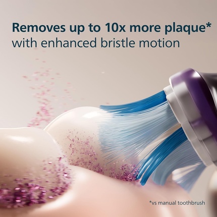 Сменные насадки для зубной щетки Philips Sonicare Premium Gum Care
