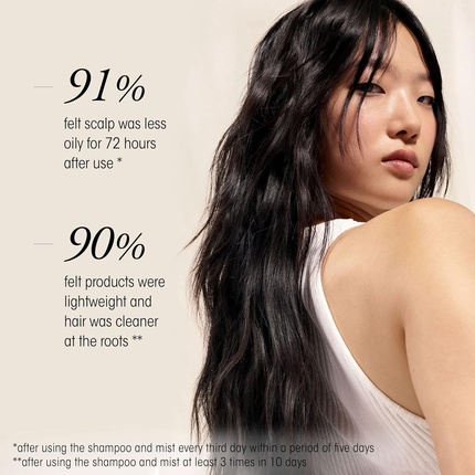 Спрей для лечения Oribe Serene Scalp Oil Control Treatment Mist
