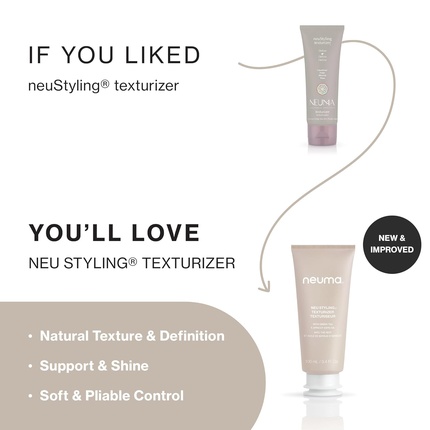 Стайлинг-крем Neuma Neu Styling Texturizer