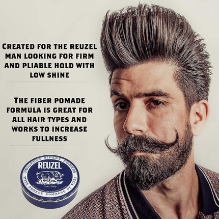 Воск Reuzel Fiber Pomade