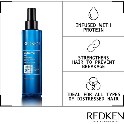 Уход для волос Redken Extreme CAT Реконструирующая процедура Новый вид