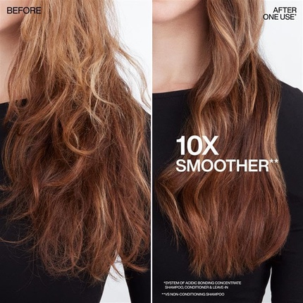 несмываемый уход Redken Acidic Bonding Concentrate