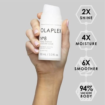 Маска для волос Olaplex Bond Intense Moisture Mask