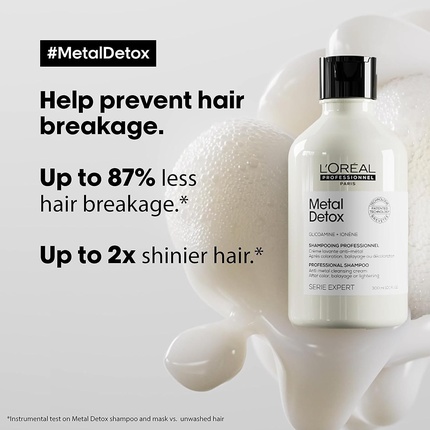 Маска для волос L'Oreal Professional Metal Detox