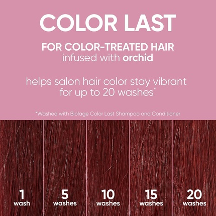 Шампунь Biolage ColorLast