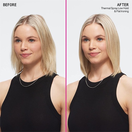 Спрей для термозащиты Redken Thermal Spray
