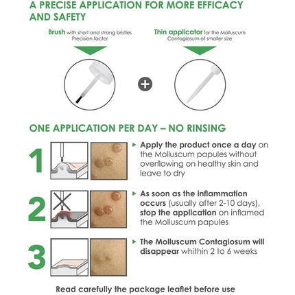 Molutrex Solution ACM Laboratories