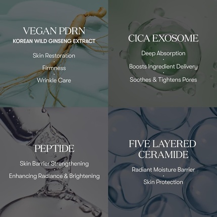 Антивозрастная сыворотка Vt Cosmetics PDRN Cica Exosome