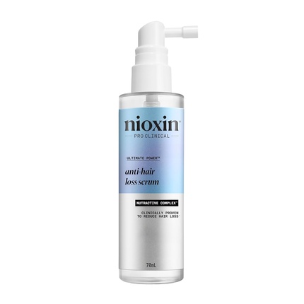 Сыворотка Nioxin против выпадения волос
