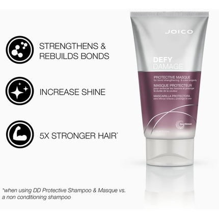 Маска для волос Joico Defy Damage Protective Masque