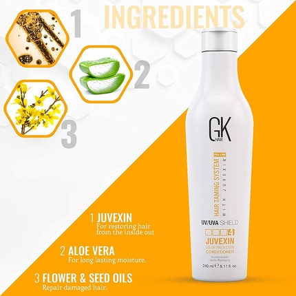 Кондиционер Gk Hair Global Keratin Colored Shield
