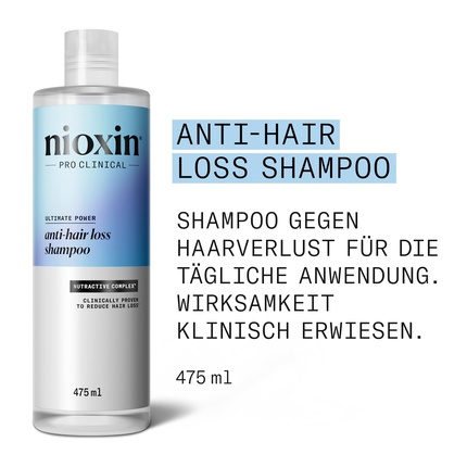 Шампунь Nioxin против выпадения волос