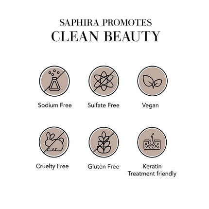 Спрей для укладки Saphira Volumizer Styling Spray