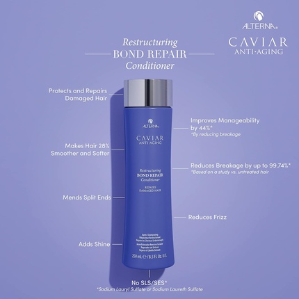 Кондиционер Alterna Caviar Anti-Aging Restructuring Bond Repair