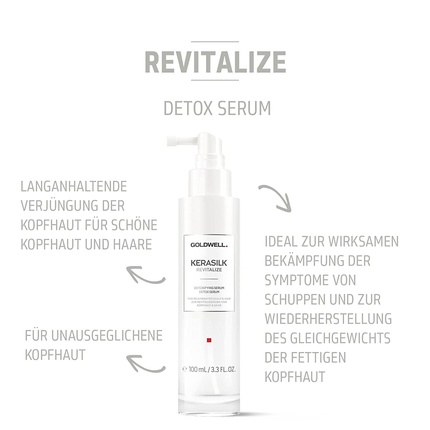 Сыворотка Kerasilk Revitalize Detoxifying