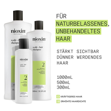 Шампунь Nioxin Scalp + Hair System 2