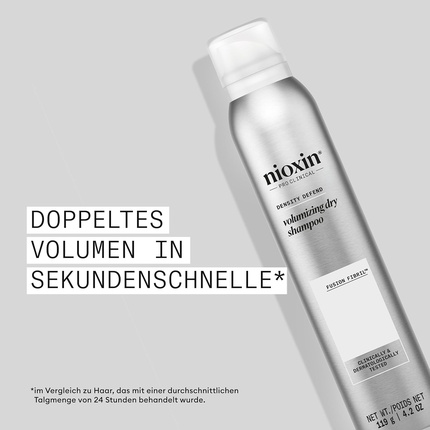 Сухой шампунь Nioxin Density Defend