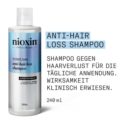 Шампунь Nioxin против выпадения волос