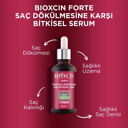 Herbal Serum Bioxcin Forte