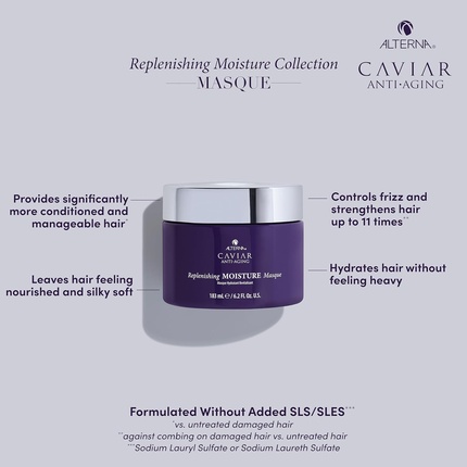 Маска для волос Alterna Caviar Anti-Aging Replenishing Moisture