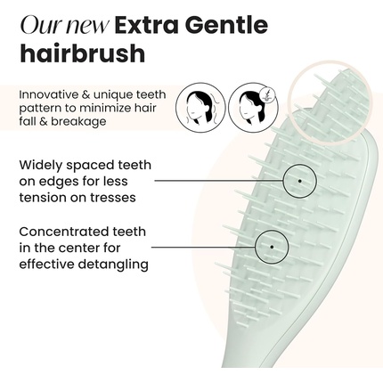 Расческа для распутывания волос Tangle Teezer Ultimate Detangler