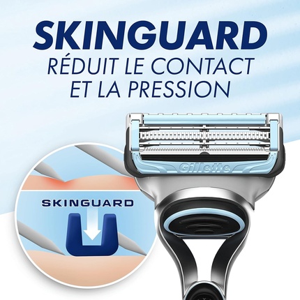 Сменные кассеты для бритвы Gillette Skinguard Sensitive